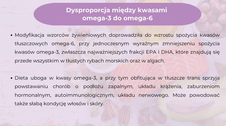 dysproporcja między kwasami omega-3 do omega-6 - omówienie