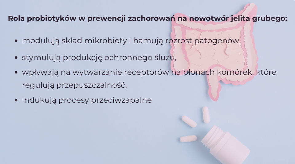 Rola probiotyków w prewencji na nowotwór jelita grubego.